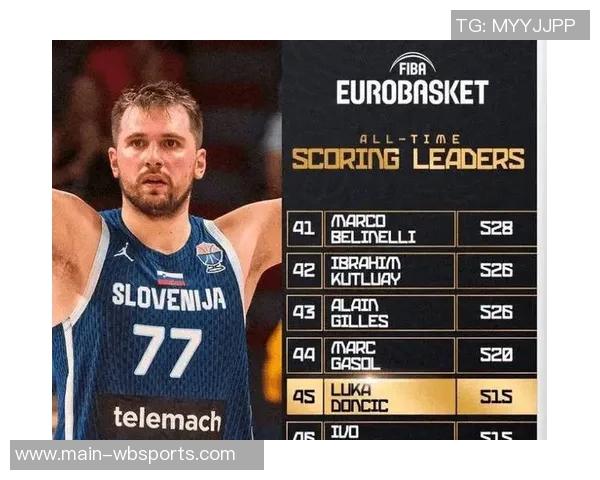 东契奇上半场表现抢眼8投4中斩获16分并贡献4篮板7助攻1抢断1盖帽