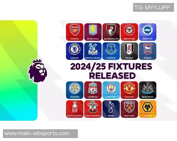 英超最终排名预测阿森纳力压曼城夺冠曼联无缘前五名